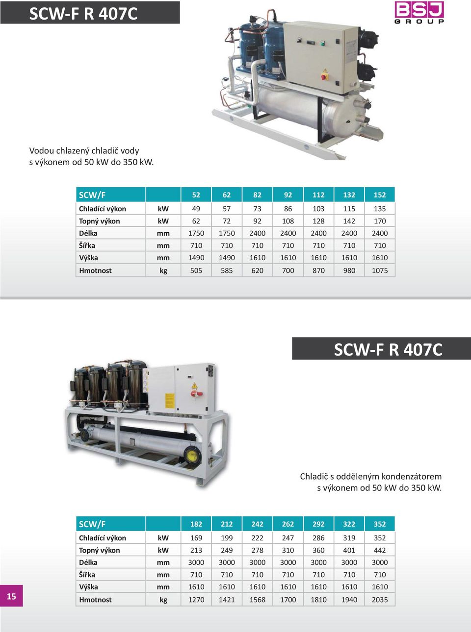 710 710 710 Výška mm 1490 1490 1610 1610 1610 1610 1610 Hmotnost kg 505 585 620 700 870 980 1075 SCW-F R 407C Chladič s odděleným kondenzátorem s výkonem od 50 kw do 350 kw.