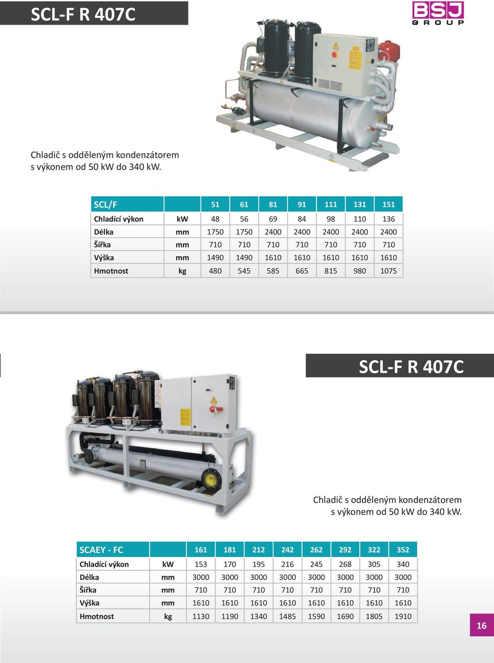 1490 1610 1610 1610 1610 1610 Hmotnost kg 480 545 585 665 815 980 1075  SCAEY - FC 161 181 212 242 262 292 322 352 Chladící výkon kw 153 170 195 216 245 268 305 340