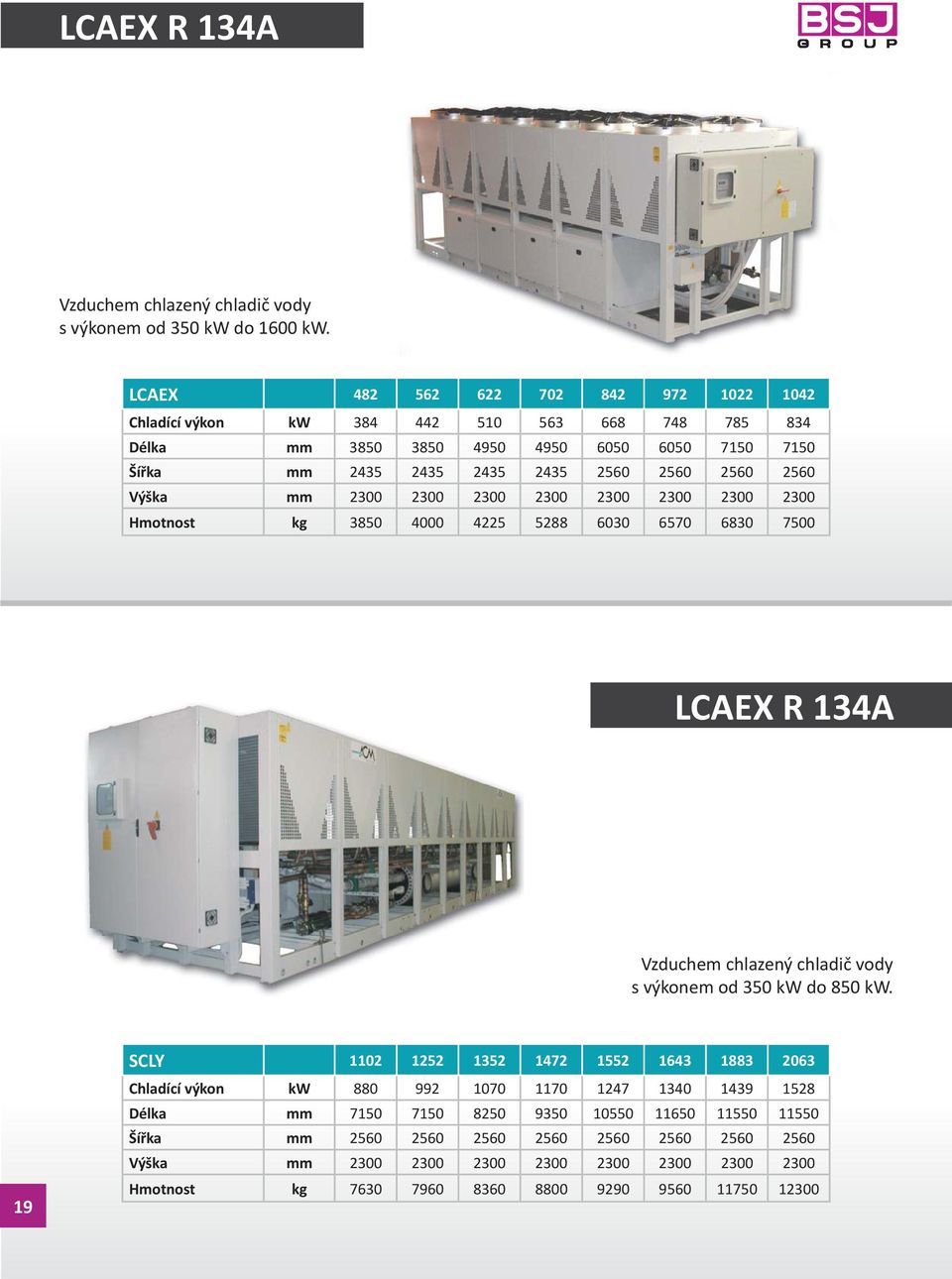 2560 2560 2560 2560 Výška mm 2300 2300 2300 2300 2300 2300 2300 2300 Hmotnost kg 3850 4000 4225 5288 6030 6570 6830 7500 LCAEX R 134A s výkonem od 350 kw do 850 kw.
