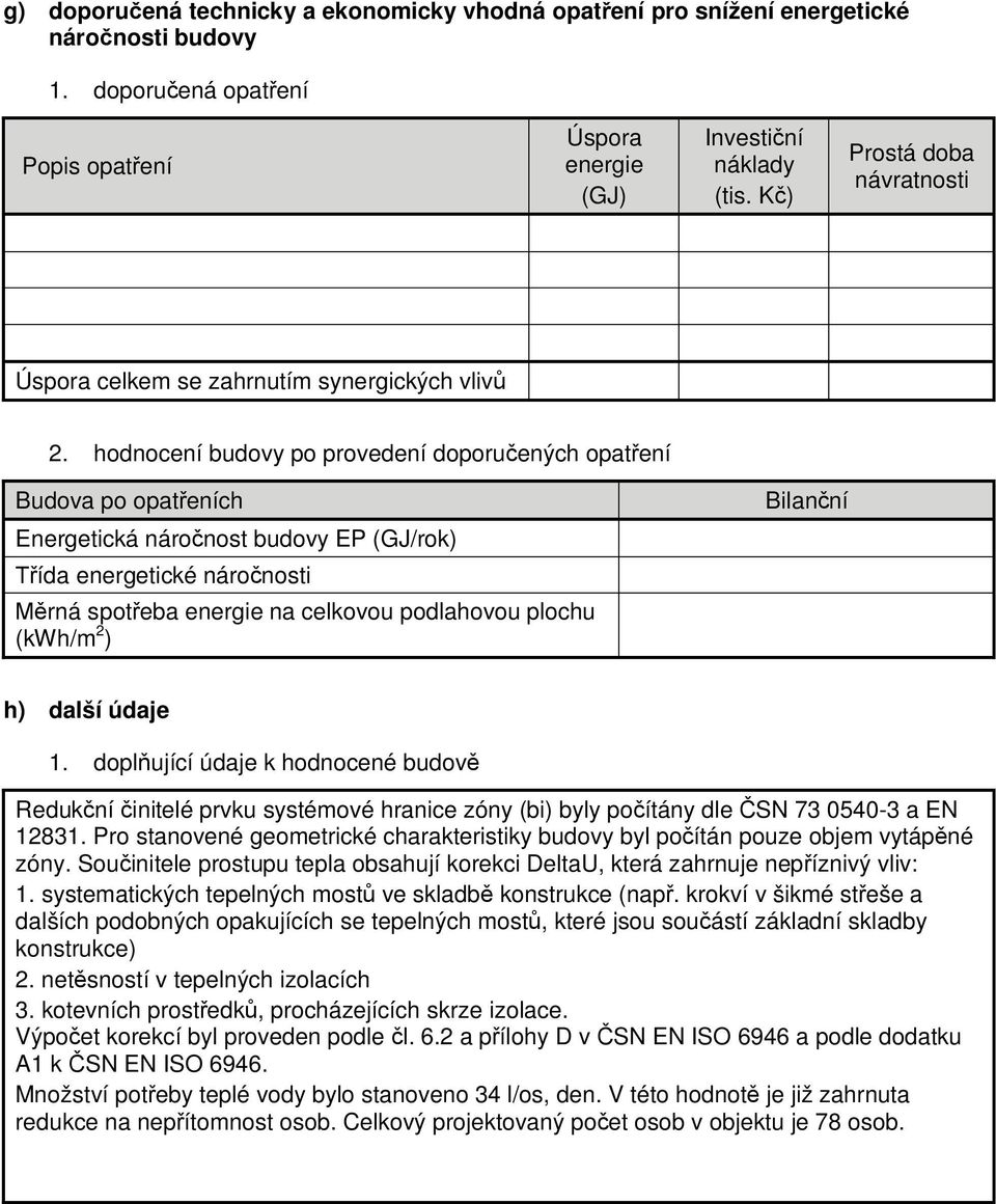 hodnocení budovy po provedení doporu ených opat ení Budova po opat eních Energetická náro nost budovy EP (GJ/rok) ída energetické náro nosti rná spot eba energie na celkovou podlahovou plochu (kwh/m