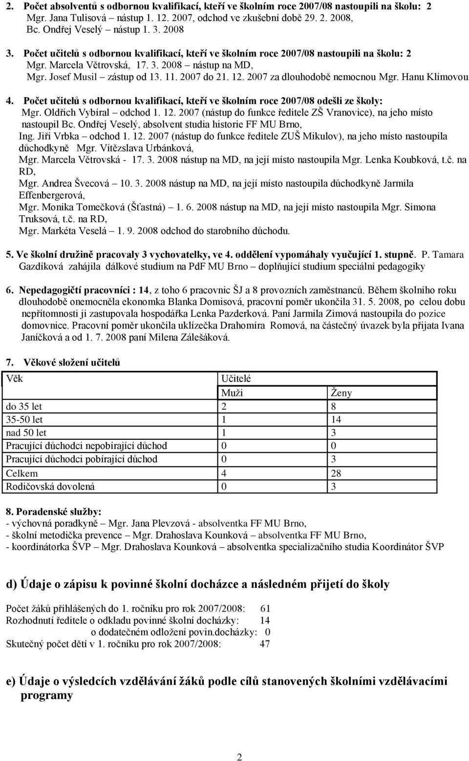 12. 2007 za dlouhodobě nemocnou Mgr. Hanu Klímovou 4. Počet učitelů s odbornou kvalifikací, kteří ve školním roce 2007/08 odešli ze školy: Mgr. Oldřich Vybíral odchod 1. 12.