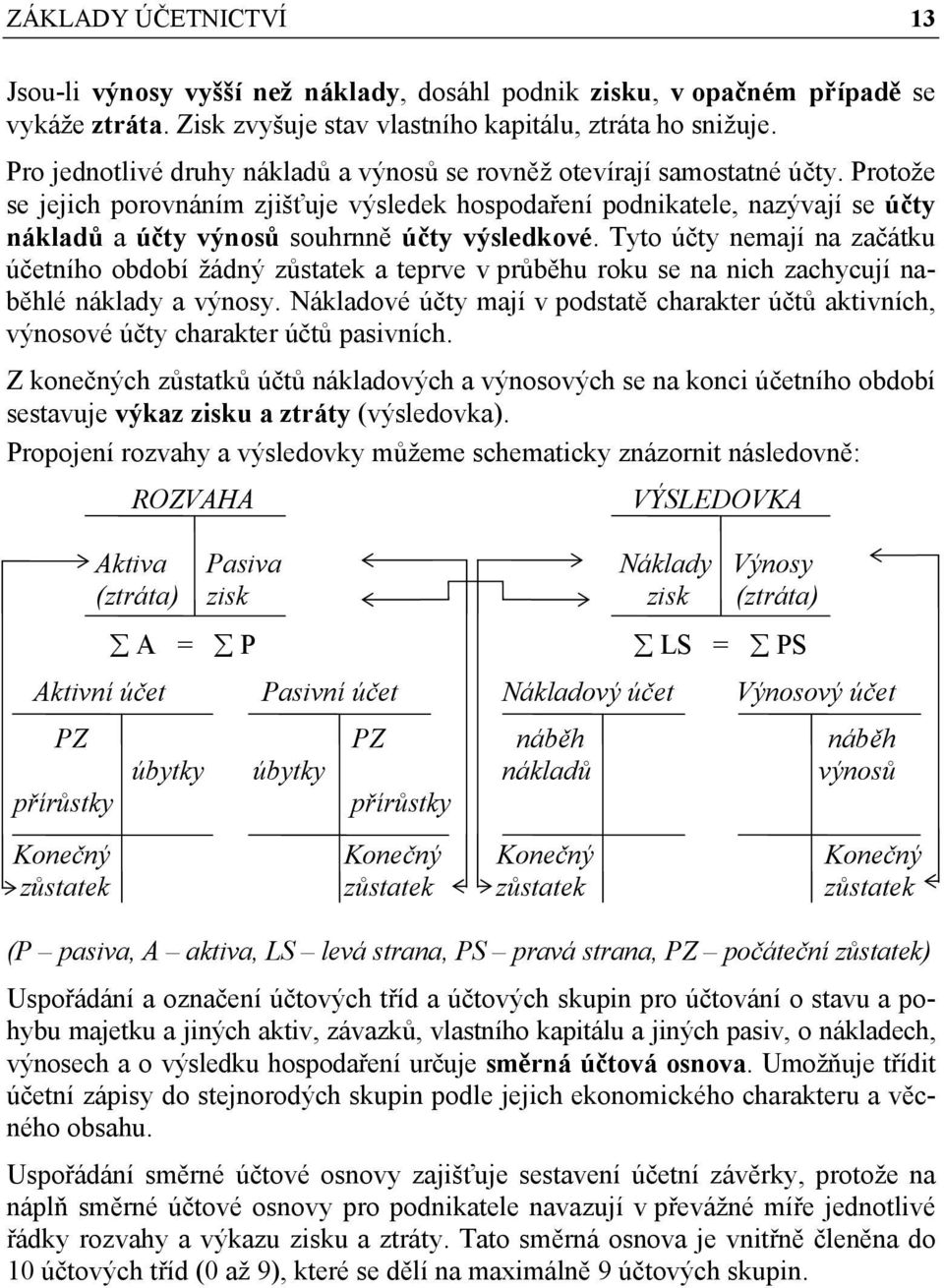 Protože se jejich porovnáním zjišťuje výsledek hospodaření podnikatele, nazývají se účty nákladů a účty výnosů souhrnně účty výsledkové.