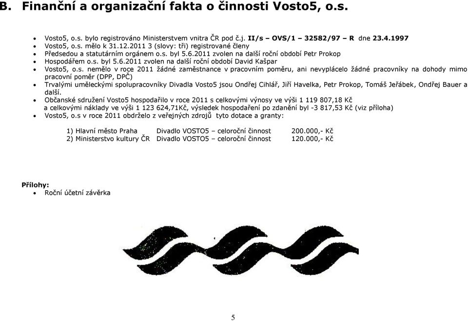 s. nemělo v roce 2011 žádné zaměstnance v pracovním poměru, ani nevyplácelo žádné pracovníky na dohody mimo pracovní poměr (DPP, DPČ) Trvalými uměleckými spolupracovníky Divadla Vosto5 jsou Ondřej