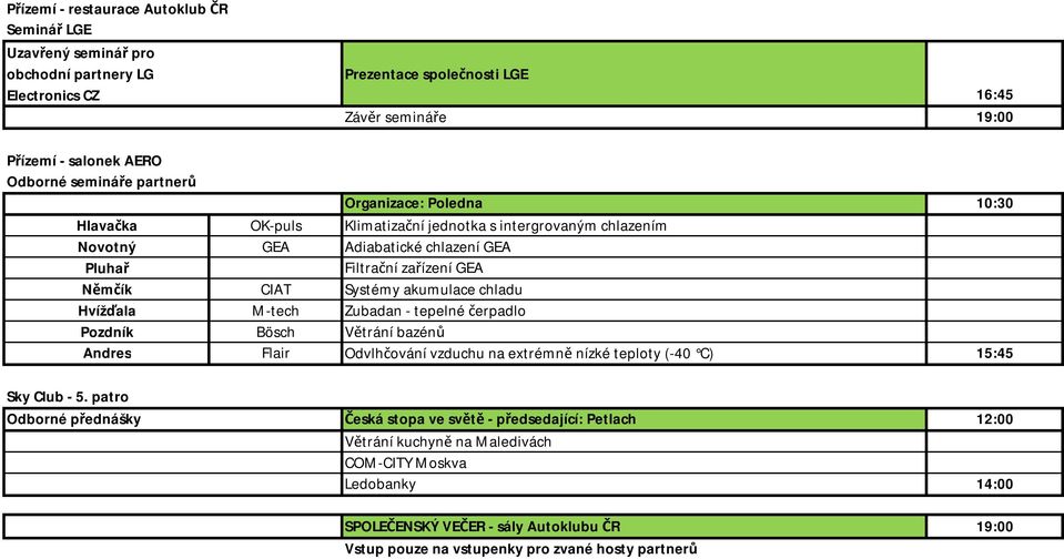 Systémy akumulace chladu Hvížďala M-tech Zubadan - tepelné čerpadlo Pozdník Bösch Větrání bazénů Andres Flair Odvlhčování vzduchu na extrémně nízké teploty (-40 C) 15:45 Sky Club - 5.