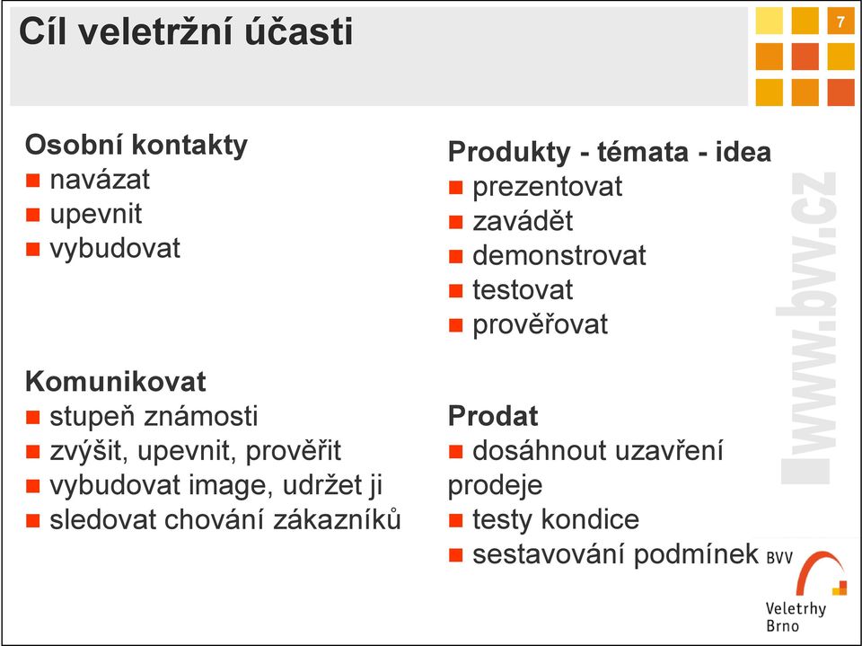 chování zákazníků Produkty - témata - idea prezentovat zavádět demonstrovat