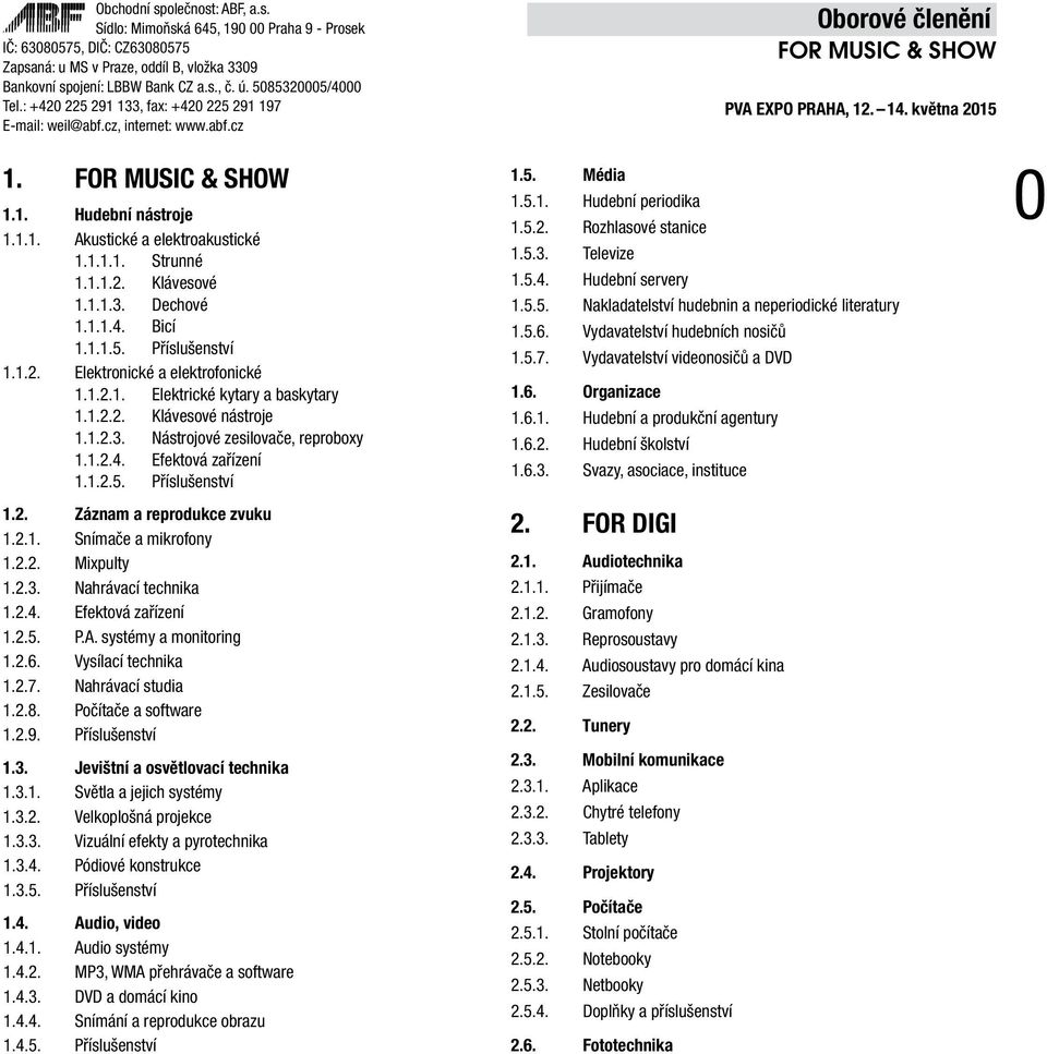 2.2. Mixpulty 1.2.3. Nahrávací technika 1.2.4. Efektová zařízení 1.2.5. P.A. systémy a monitoring 1.2.6. Vysílací technika 1.2.7. Nahrávací studia 1.2.8. Počítače a software 1.2.9. Příslušenství 1.3. Jevištní a osvětlovací technika 1.