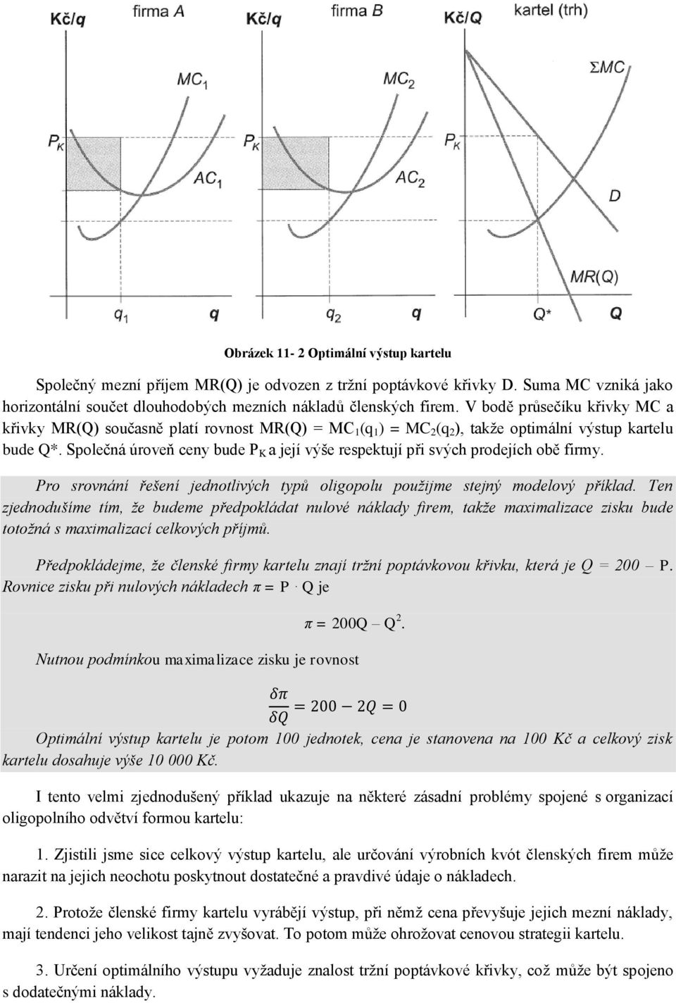 Společná úroveň ceny bude P K a její výše respektují při svých prodejích obě firmy. Pro srovnání řešení jednotlivých typů oligopolu použijme stejný modelový příklad.
