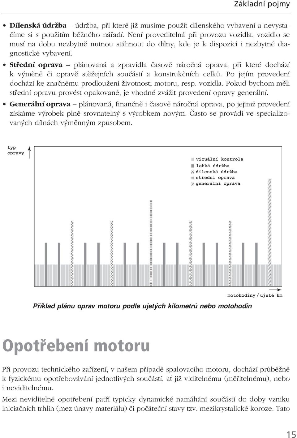 Střední oprava plánovaná a zpravidla časově náročná oprava, při které dochází k výměně či opravě stěžejních součástí a konstrukčních celků.