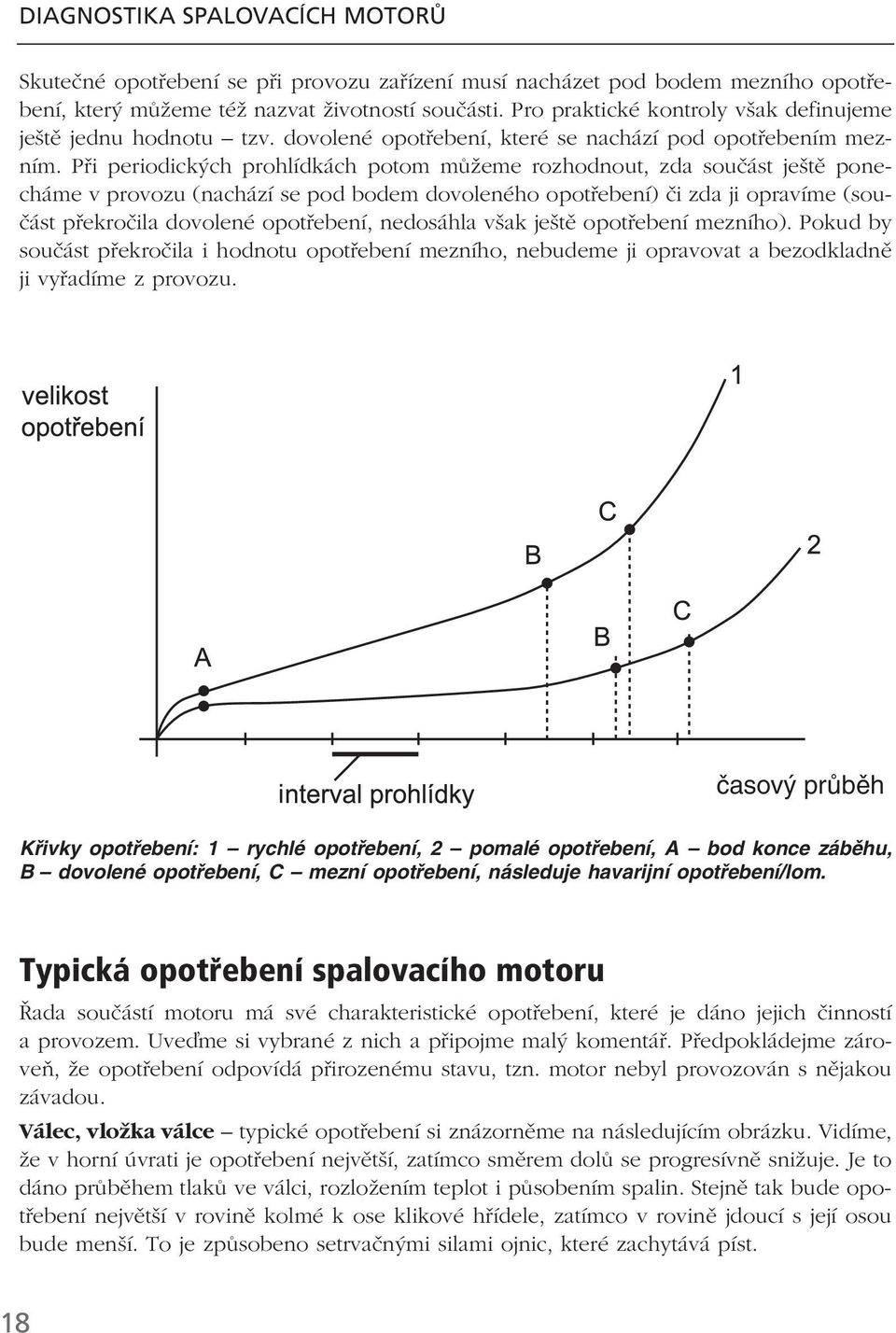 Při periodických prohlídkách potom můžeme rozhodnout, zda součást ještě ponecháme v provozu (nachází se pod bodem dovoleného opotřebení) či zda ji opravíme (součást překročila dovolené opotřebení,