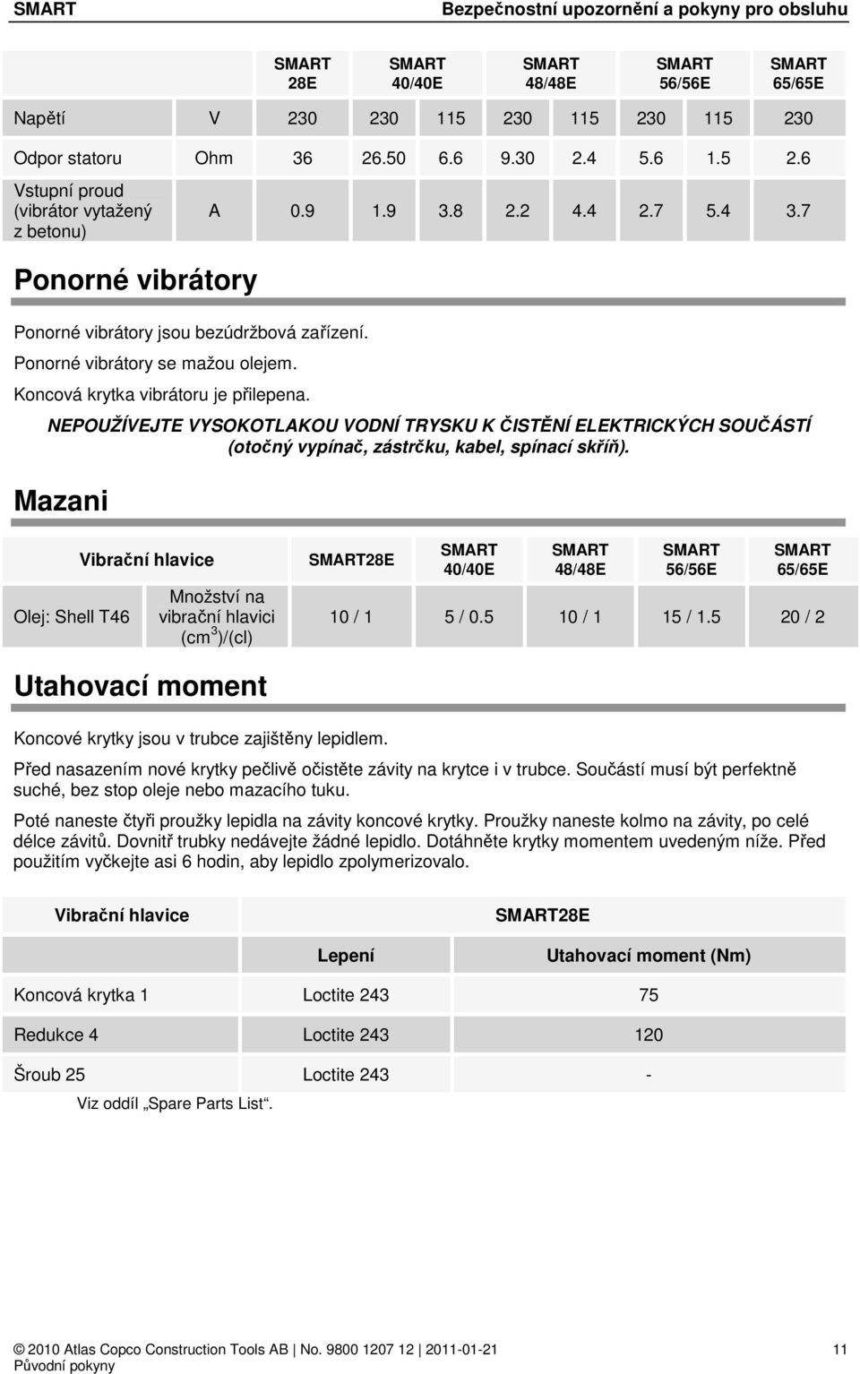 Ponorné vibrátory se mažou olejem. Koncová krytka vibrátoru je přilepena. A 0.9 1.9 3.8 2.2 4.4 2.7 5.4 3.