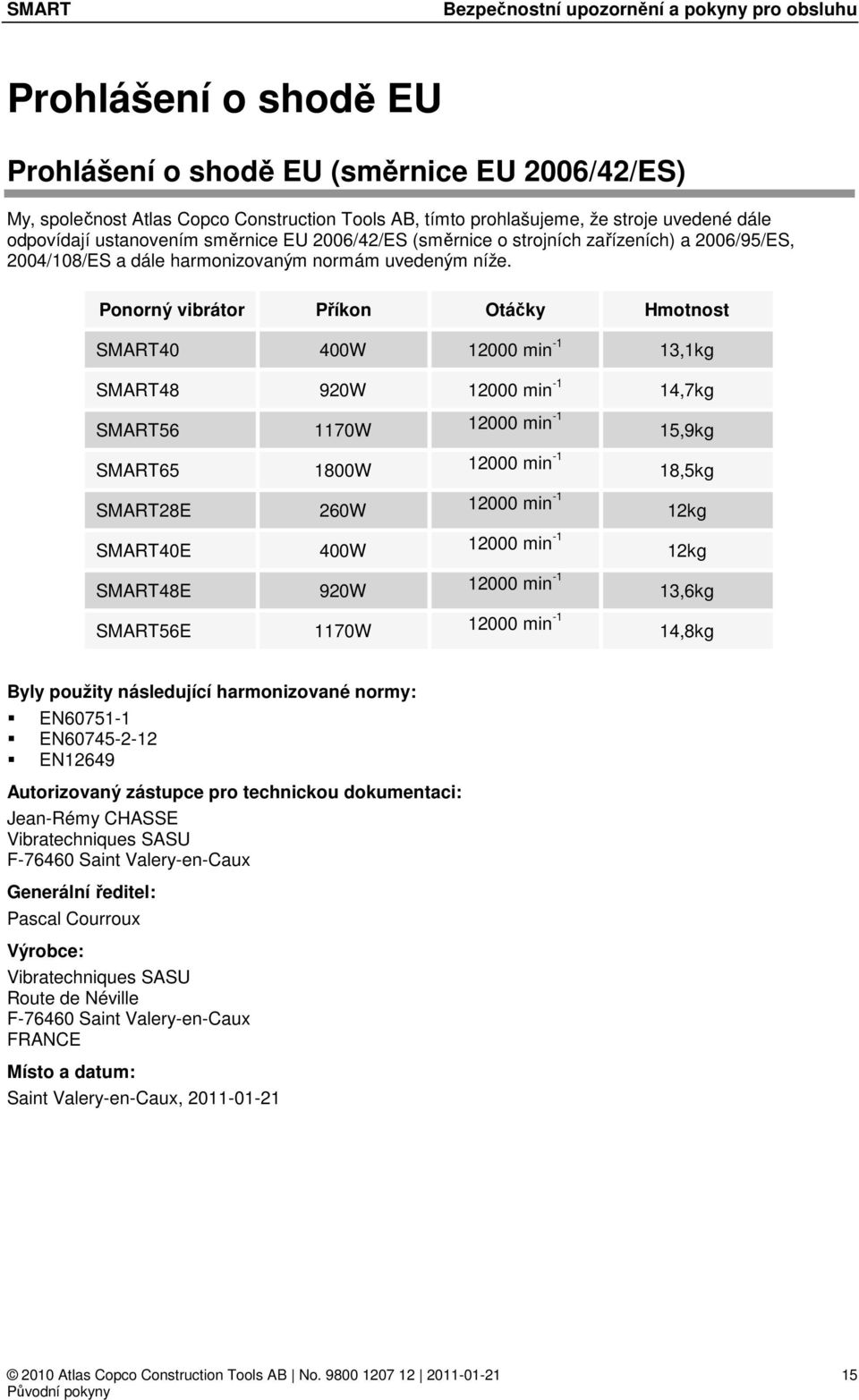 Ponorný vibrátor Příkon Otáčky Hmotnost 40 400W 12000 min -1 13,1kg 48 920W 12000 min -1 14,7kg 56 65 28E 40E 48E 56E 1170W 1800W 260W 400W 920W 1170W 12000 min -1 15,9kg 12000 min -1 18,5kg 12000