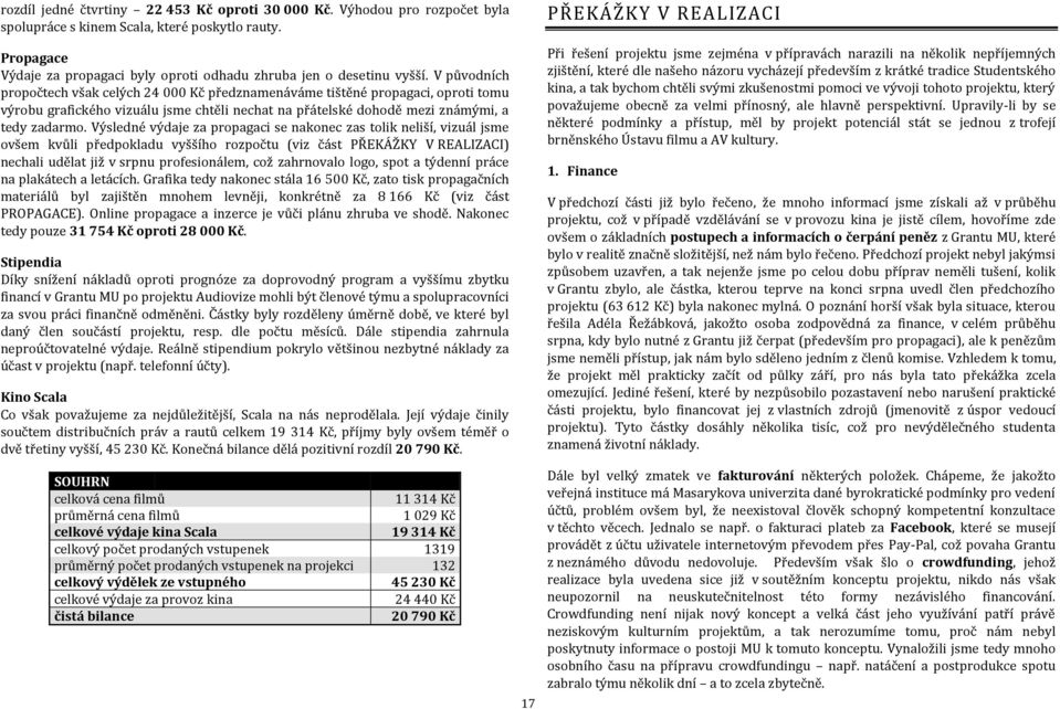 V původních propočtech však celých 24 000 Kč předznamenáváme tištěné propagaci, oproti tomu výrobu grafického vizuálu jsme chtěli nechat na přátelské dohodě mezi známými, a tedy zadarmo.