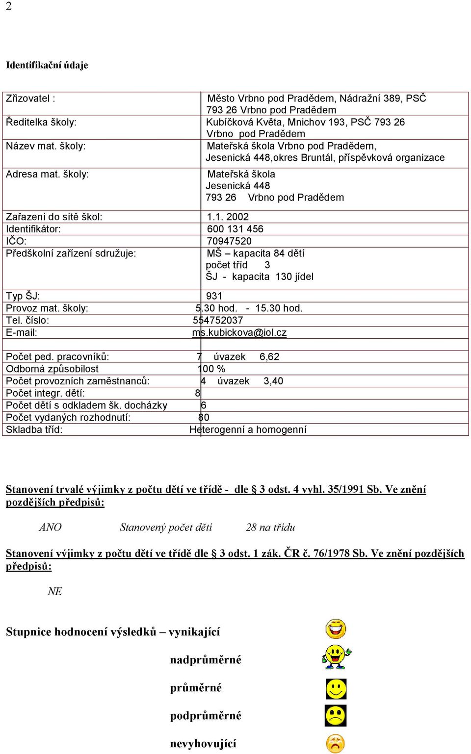 1. 2002 Identifikátor: 600 131 456 IČO: 70947520 Předškolní zařízení sdružuje: MŠ kapacita 84 dětí počet tříd 3 ŠJ - kapacita 130 jídel Typ ŠJ: 931 Provoz mat. školy: 5.30 hod. - 15.30 hod. Tel.