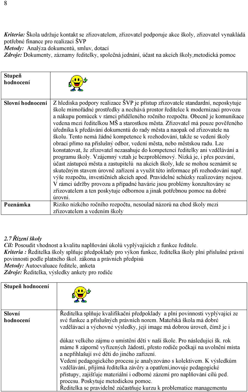 prostor ředitelce k modernizaci provozu a nákupu pomůcek v rámci přiděleného ročního rozpočtu. Obecně je komunikace vedena mezi ředitelkou MŠ a starostkou města.