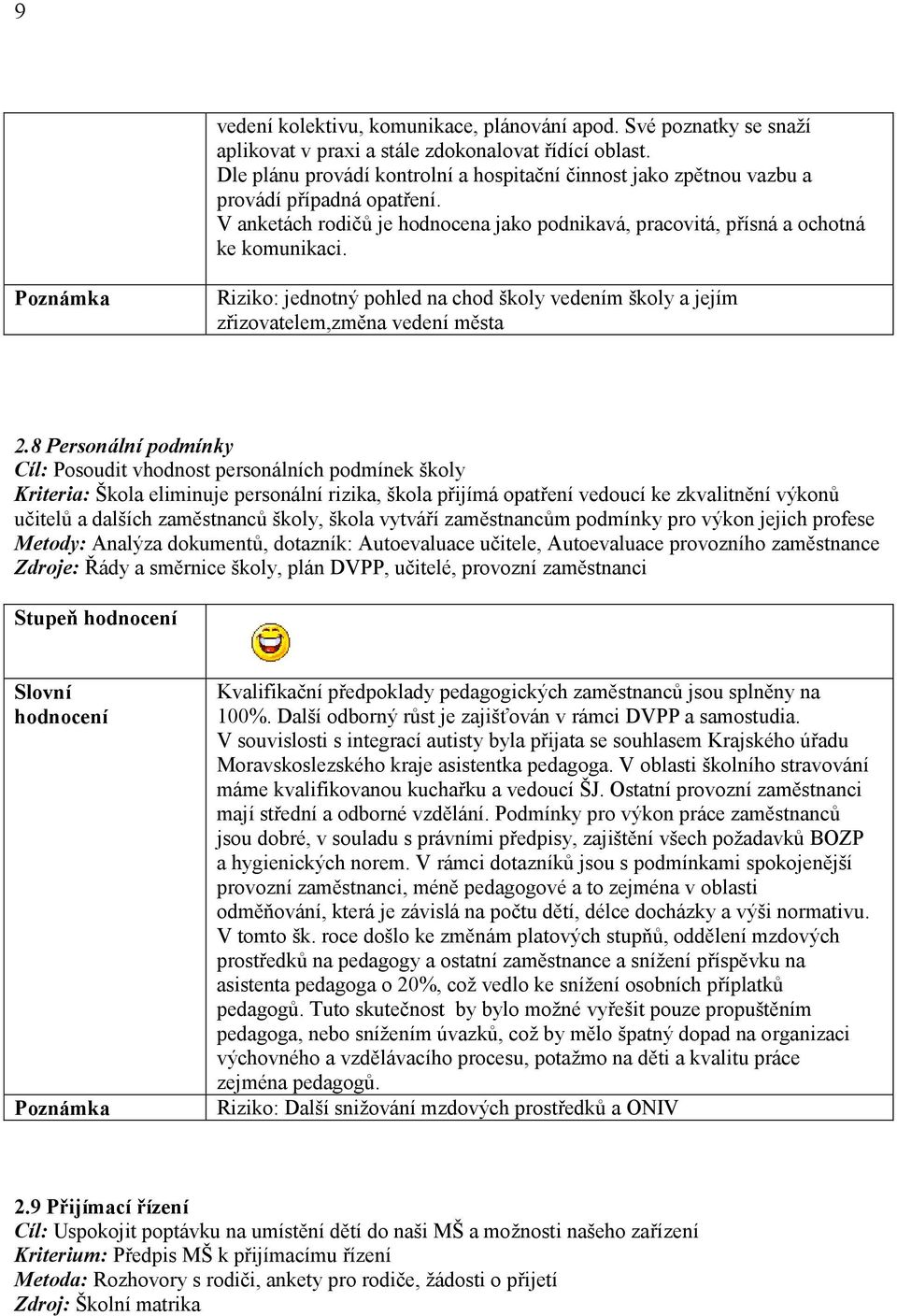 Riziko: jednotný pohled na chod školy vedením školy a jejím zřizovatelem,změna vedení města 2.