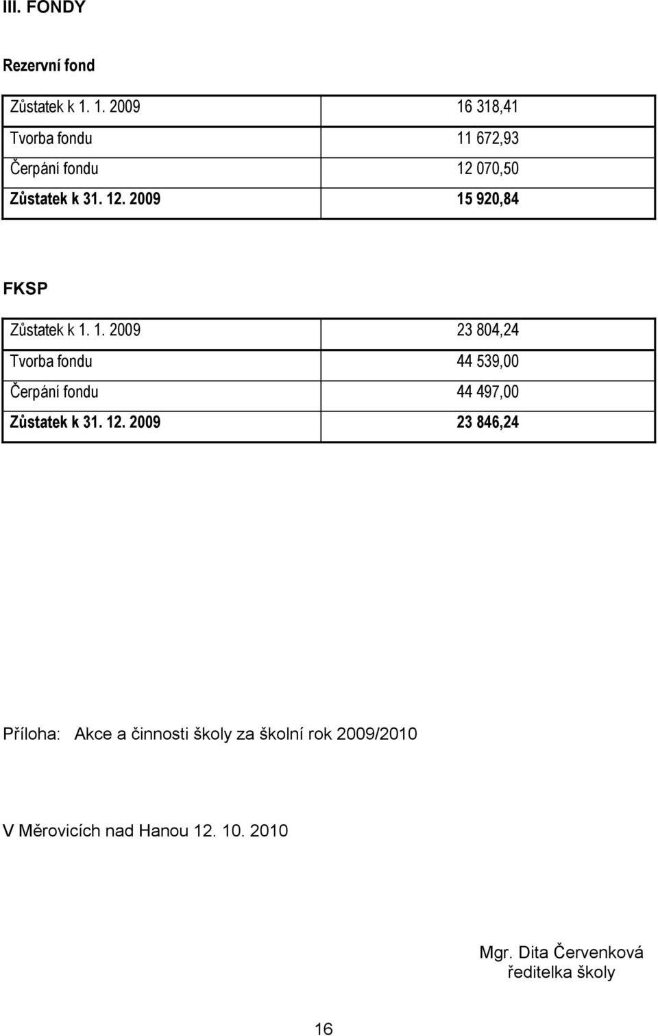 1. 2009 23 804,24 Tvorba fondu 44 539,00 Čerpání fondu 44 497,00 Zůstatek k 31. 12.