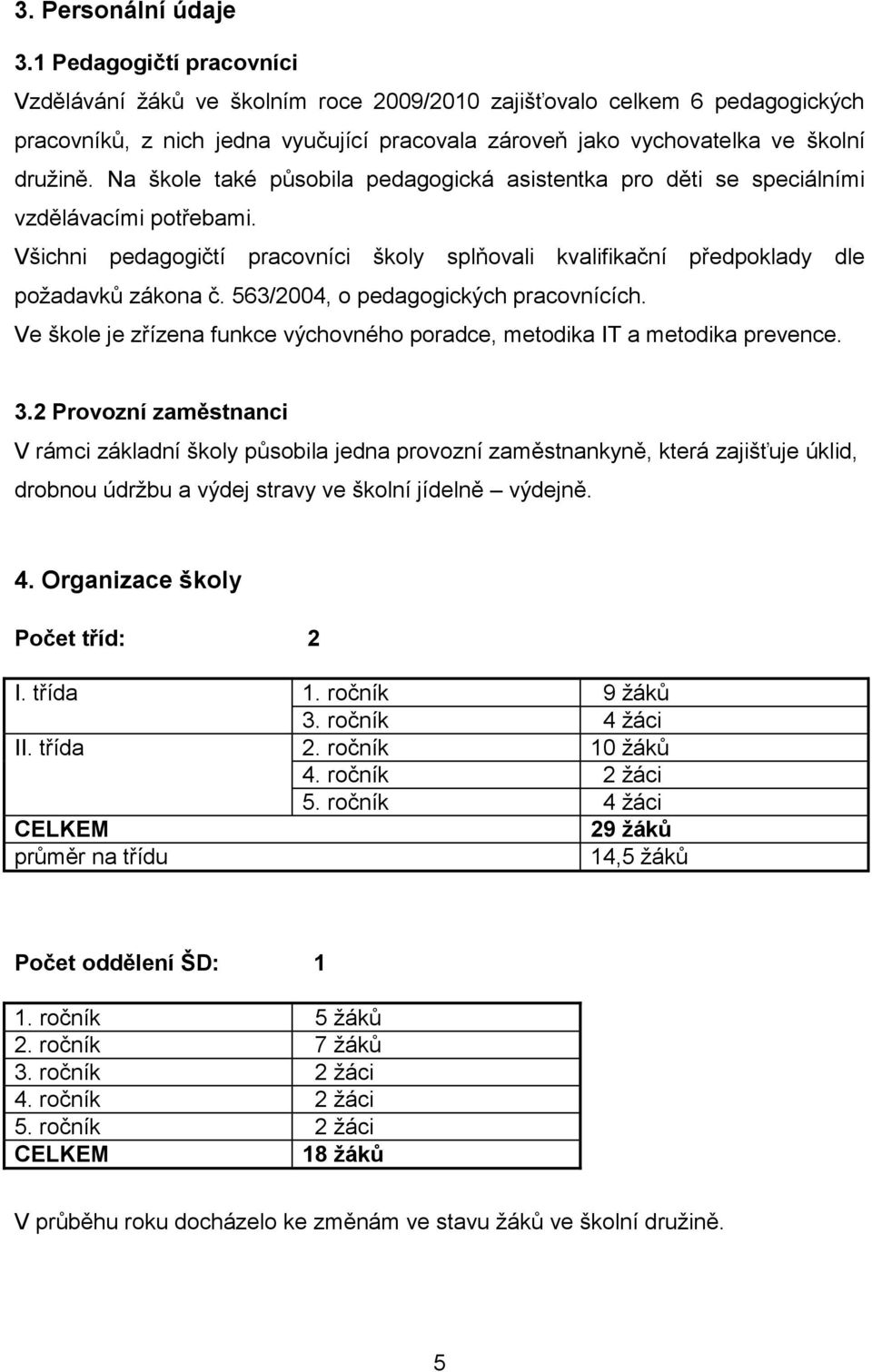 Na škole také působila pedagogická asistentka pro děti se speciálními vzdělávacími potřebami. Všichni pedagogičtí pracovníci školy splňovali kvalifikační předpoklady dle požadavků zákona č.