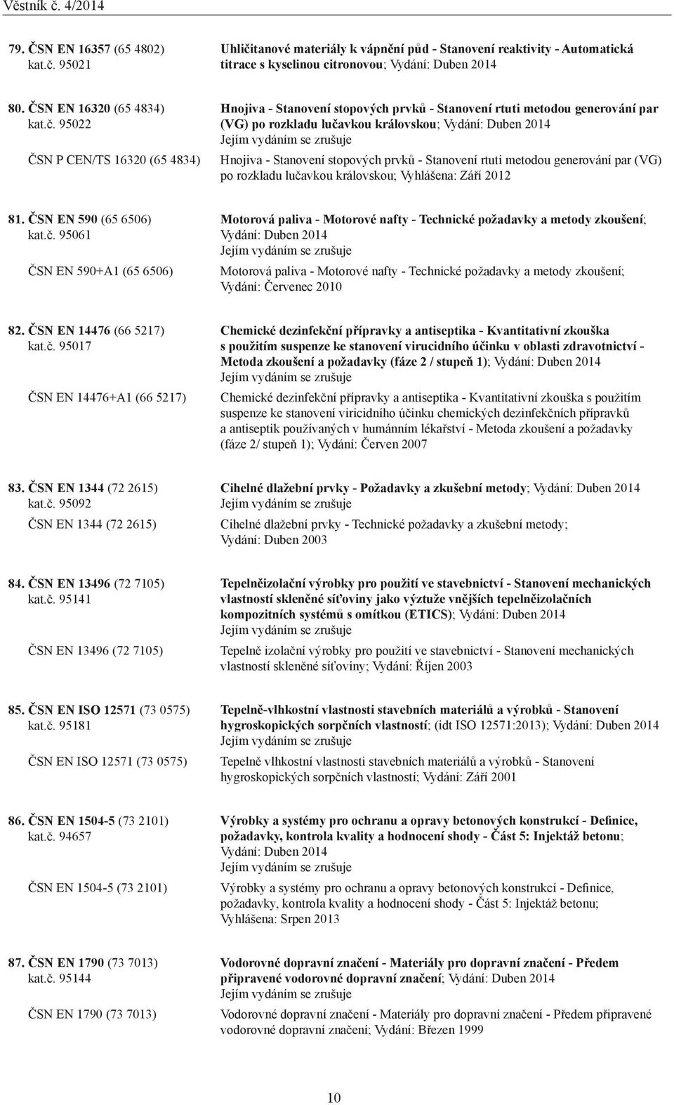 tanové materiály k vápnění půd - Stanovení reaktivity - Automatická titrace s kyselinou citronovou; Vydání: Duben 2014 80. ČSN EN 16320 (65 4834) kat.č.