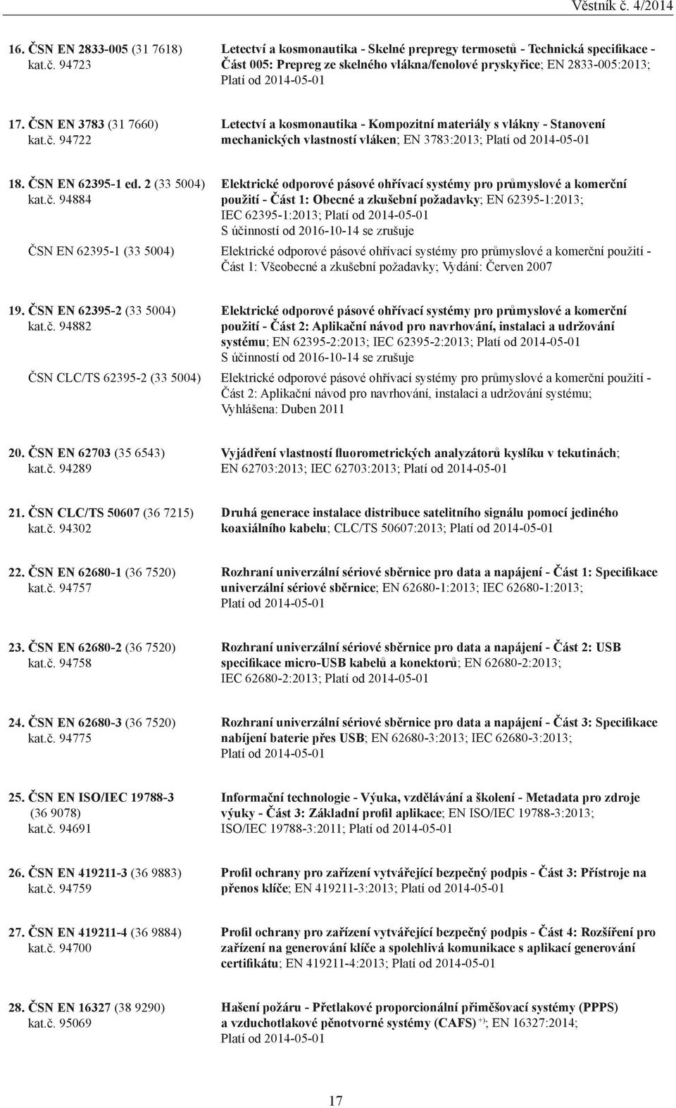 ČSN EN 3783 (31 7660) kat.č. 94722 Letectví a kosmonautika - Kompozitní materiály s vlákny - Stanovení mechanických vlastností vláken; EN 3783:2013; Platí od 20-01 18. ČSN EN 62395-1 ed.