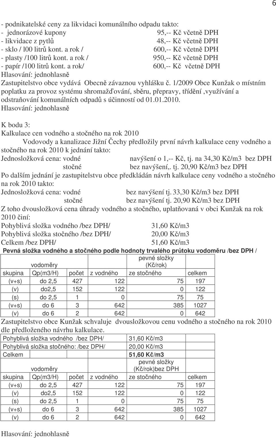 1/2009 Obce Kunžak o místním poplatku za provoz systému shromažďování, sběru, přepravy, třídění,využívání a odstraňování komunálních odpadů s účinností od 01.01.2010.