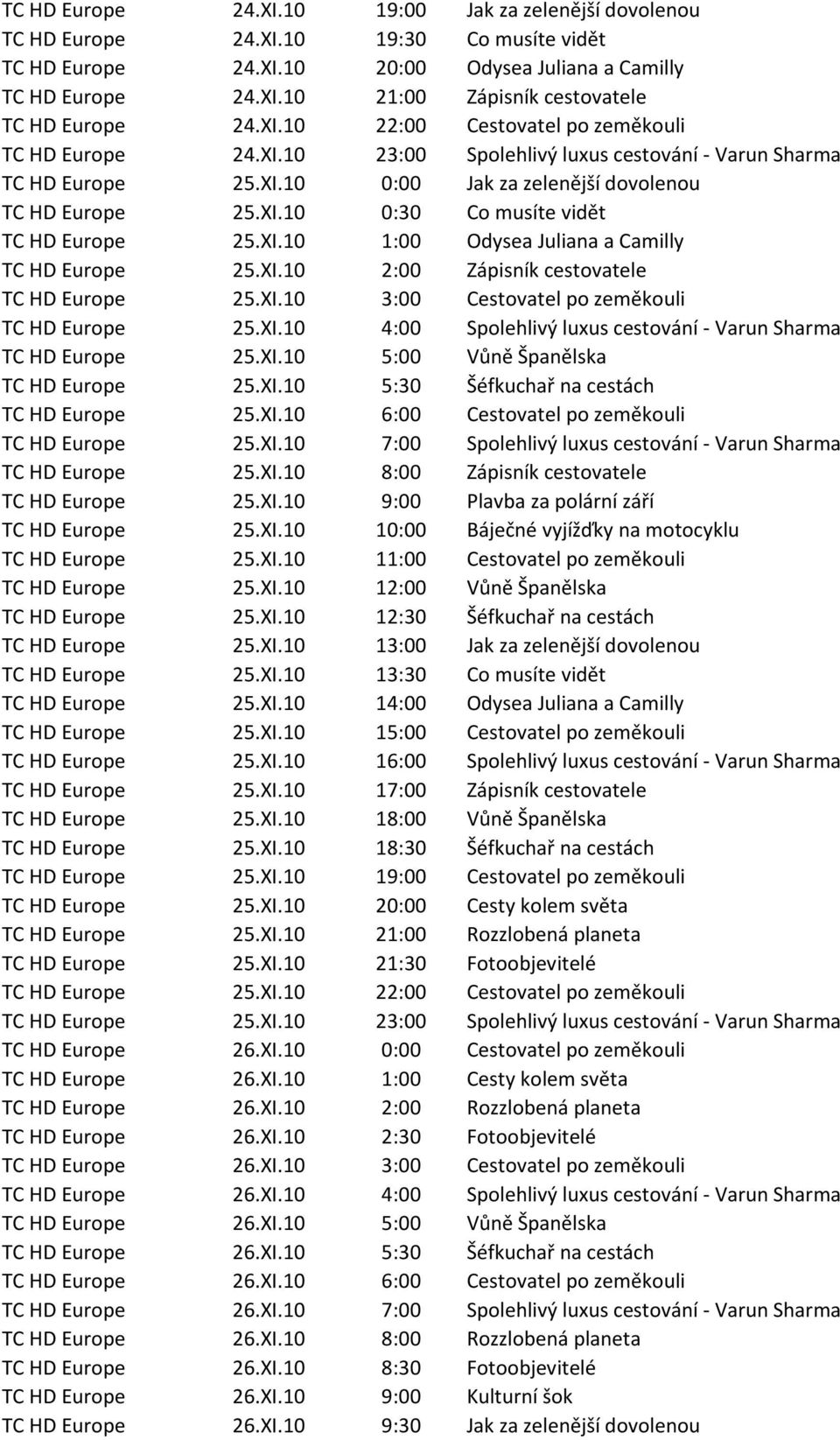 XI.10 1:00 Odysea Juliana a Camilly TC HD Europe 25.XI.10 2:00 Zápisník cestovatele TC HD Europe 25.XI.10 3:00 Cestovatel po zeměkouli TC HD Europe 25.XI.10 4:00 Spolehlivý luxus cestování - Varun Sharma TC HD Europe 25.