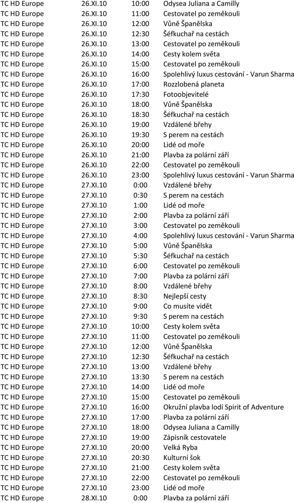 XI.10 17:00 Rozzlobená planeta TC HD Europe 26.XI.10 17:30 Fotoobjevitelé TC HD Europe 26.XI.10 18:00 Vůně Španělska TC HD Europe 26.XI.10 18:30 Šéfkuchař na cestách TC HD Europe 26.XI.10 19:00 Vzdálené břehy TC HD Europe 26.