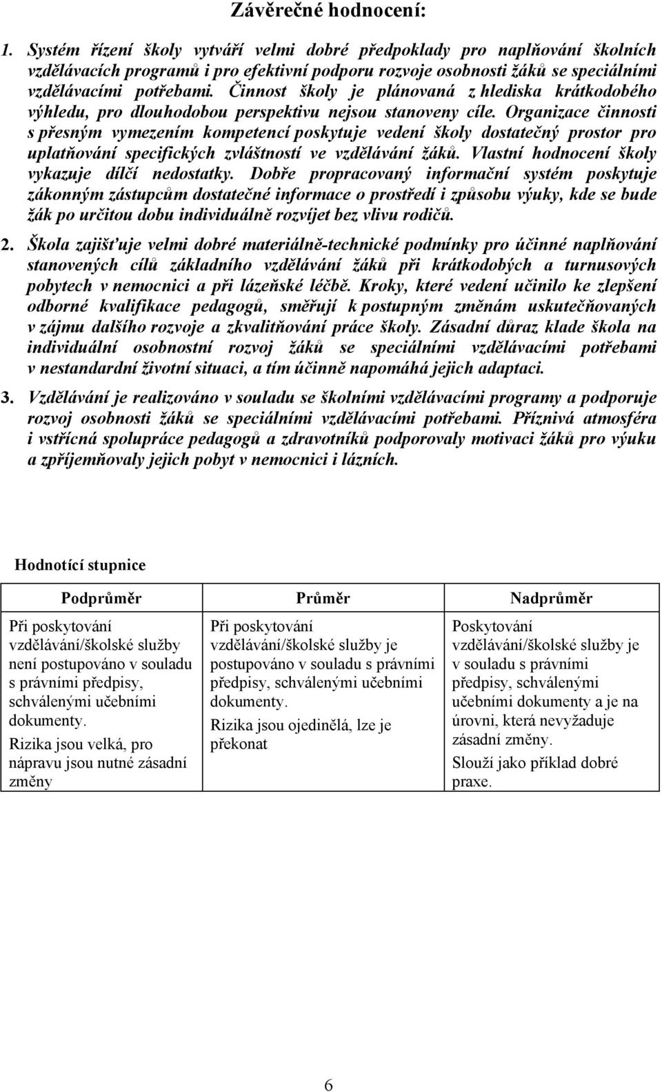 Činnost školy je plánovaná z hlediska krátkodobého výhledu, pro dlouhodobou perspektivu nejsou stanoveny cíle.