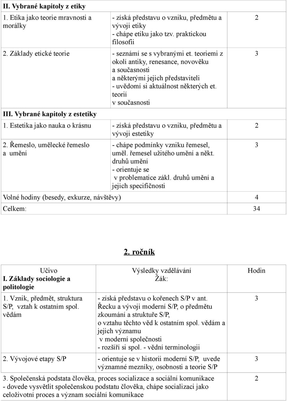 teorií v současnosti III. Vybrané kapitoly z estetiky 1. Estetika jako nauka o krásnu - získá představu o vzniku, předmětu a vývoji estetiky.