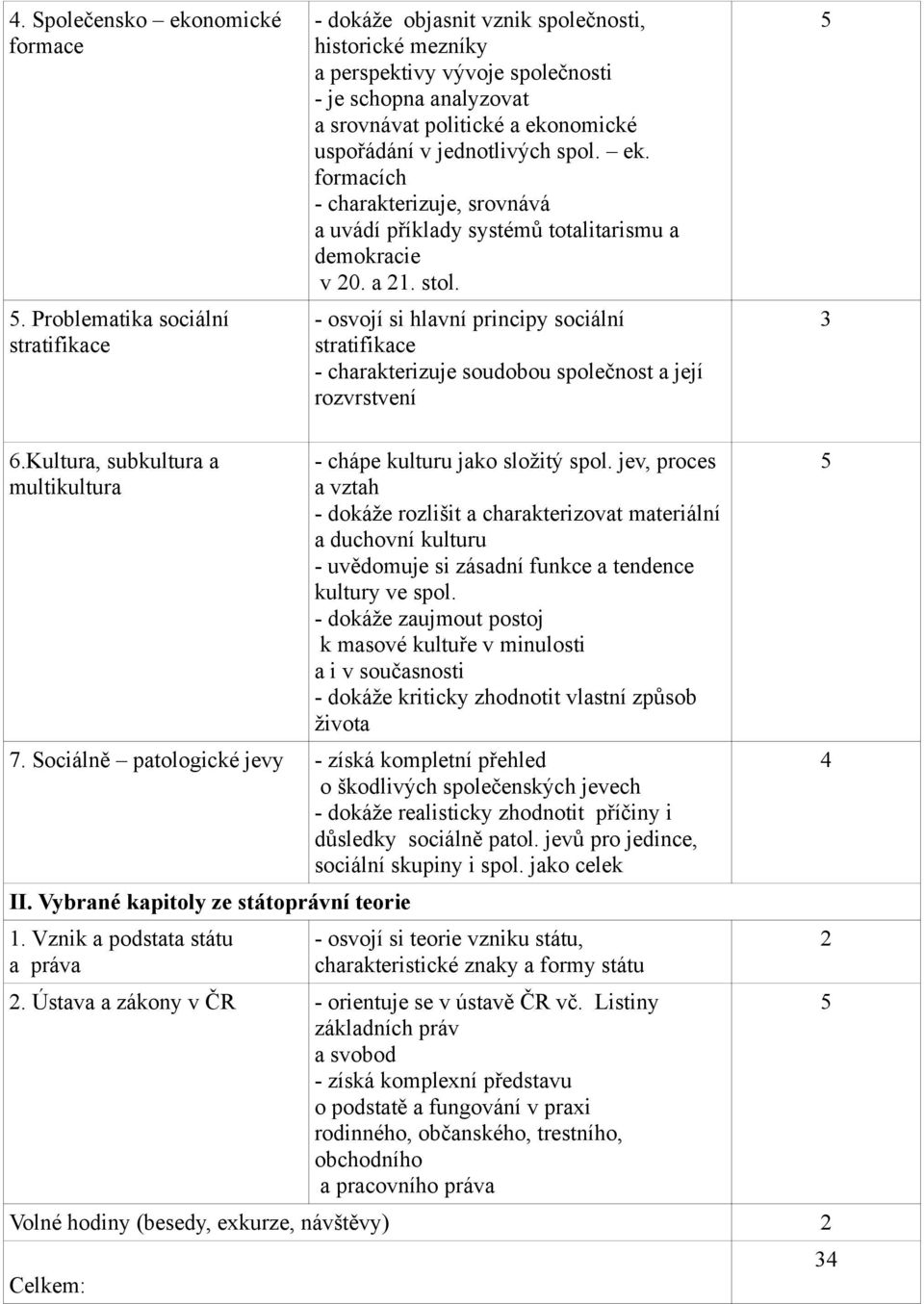 jednotlivých spol. ek. formacích - charakterizuje, srovnává a uvádí příklady systémů totalitarismu a demokracie v 0. a 1. stol.