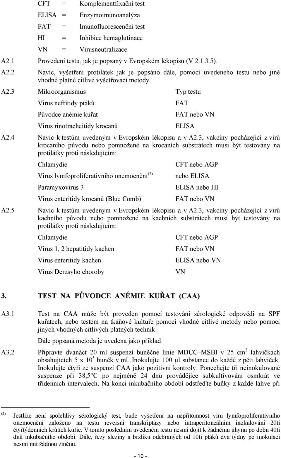 4 Navíc k testům uvedeným v Evropském lékopisu a v A2.