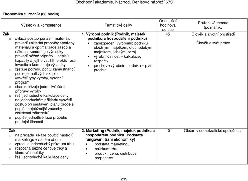 využití, efektivnosti investic a komentuje výsledky o zjišťuje potřebu počtu zaměstnanců podle jednotlivých skupin o vysvětlí typy výroby, výrobní program o charakterizuje jednotlivé části přípravy