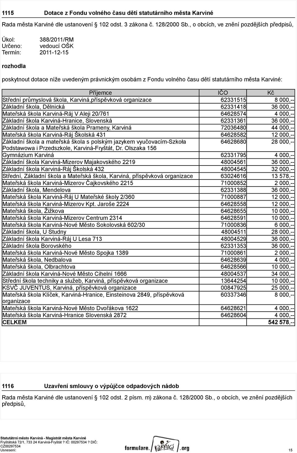 města Karviné: Příjemce IČO Kč Střední průmyslová škola, Karviná,příspěvková organizace 62331515 8 000,-- Základní škola, Dělnická 62331418 36 000,-- Mateřská škola Karviná-Ráj V Aleji 20/761