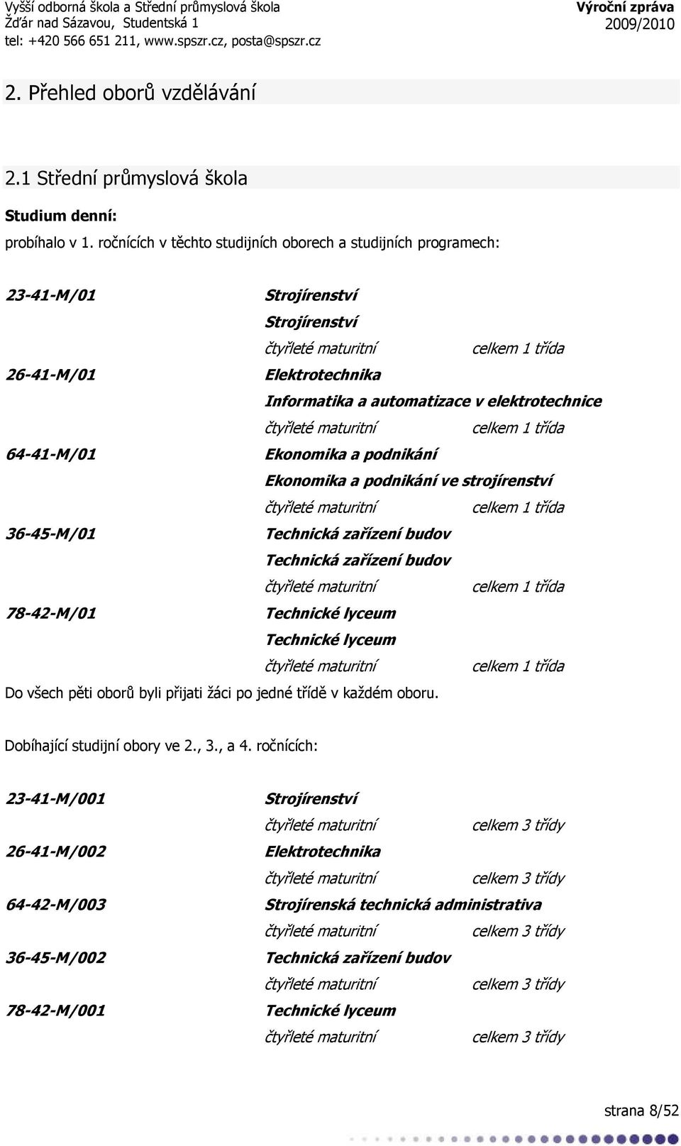 elektrotechnice čtyřleté maturitní celkem 1 třída 64-41-M/01 Ekonomika a podnikání Ekonomika a podnikání ve strojírenství čtyřleté maturitní celkem 1 třída 36-45-M/01 Technická zařízení budov