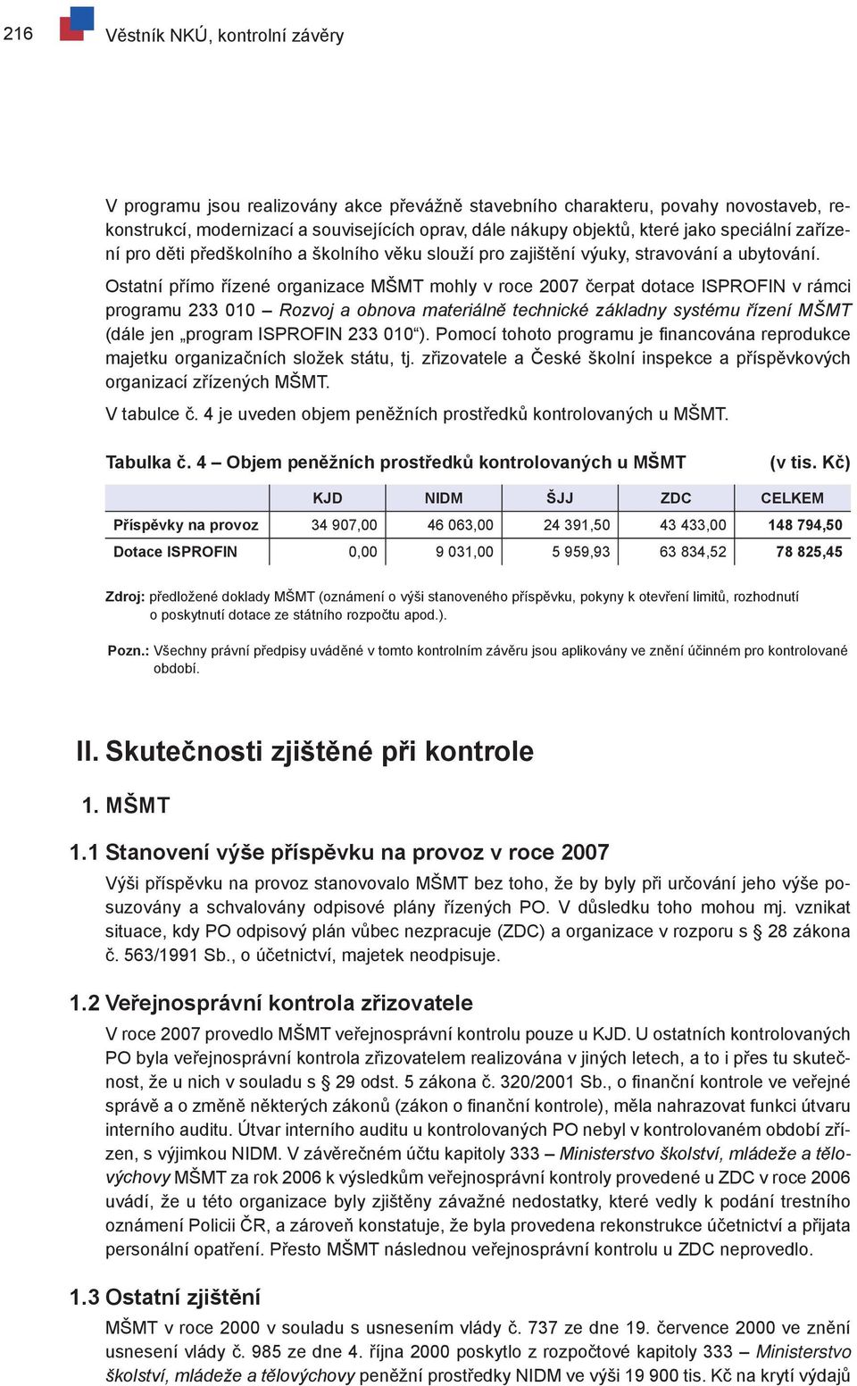 Ostatní přímo řízené organizace MŠMT mohly v roce 2007 čerpat dotace ISPROFIN v rámci programu 233 010 Rozvoj a obnova materiálně technické základny systému řízení MŠMT (dále jen program ISPROFIN 233