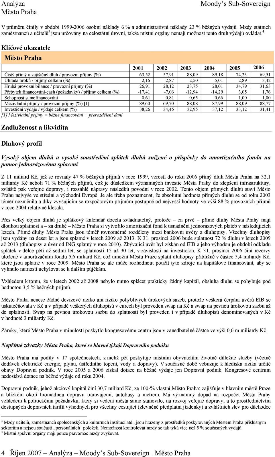 4 Klíčové ukazatele 21 22 23 24 25 26 Čistý přímý a zajištěný dluh / provozní příjmy 63,52 57,91 88,9 89,18 74,23 69,51 Úhrada úroků / příjmy celkem 2,16 2,87 2,5 5,1 2,89 3,42 Hrubá provozní bilance