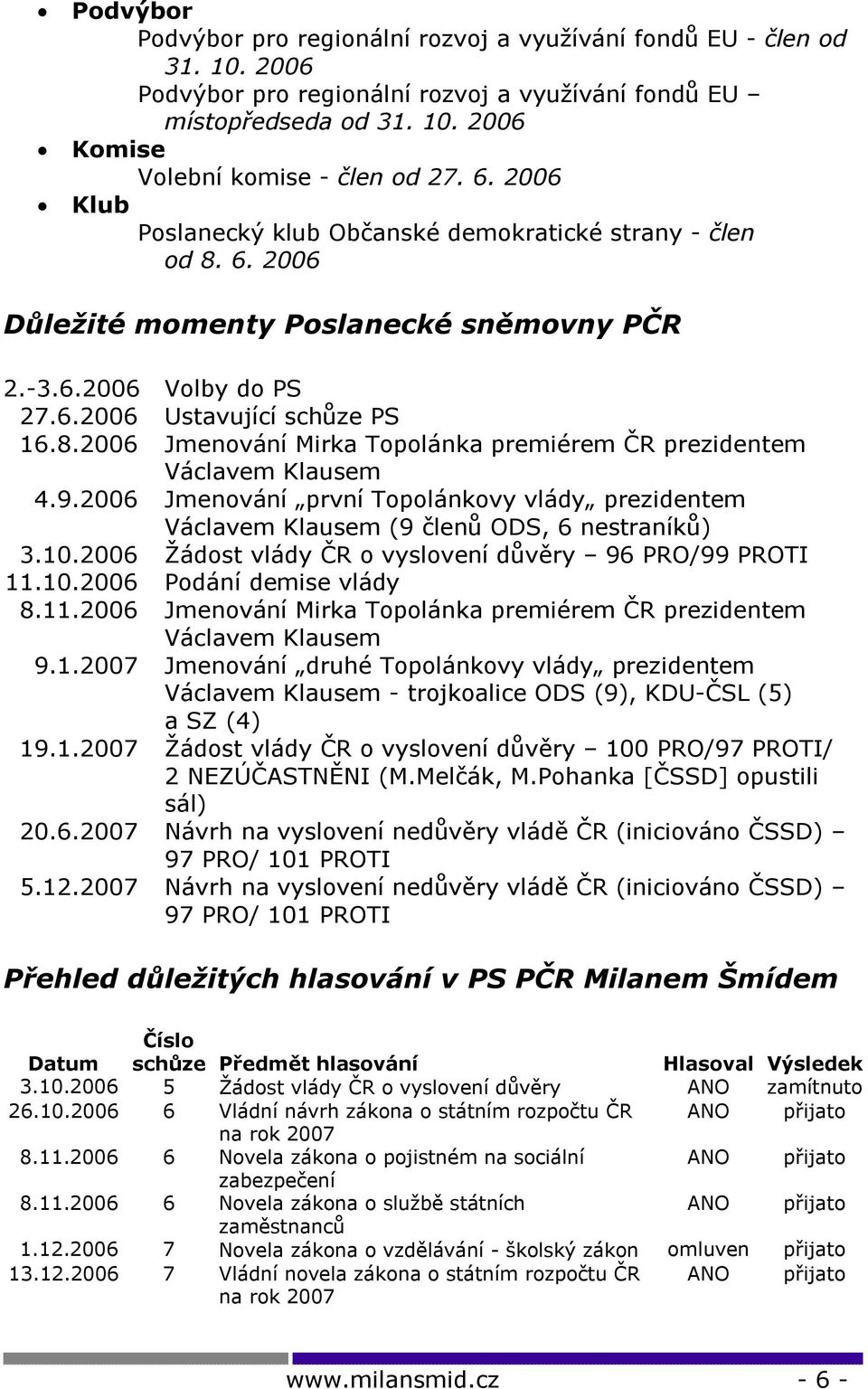 9.2006 Jmenování první Topolánkovy vlády prezidentem Václavem Klausem (9 členů ODS, 6 nestraníků) 3.10.2006 Žádost vlády ČR o vyslovení důvěry 96 PRO/99 PROTI 11.