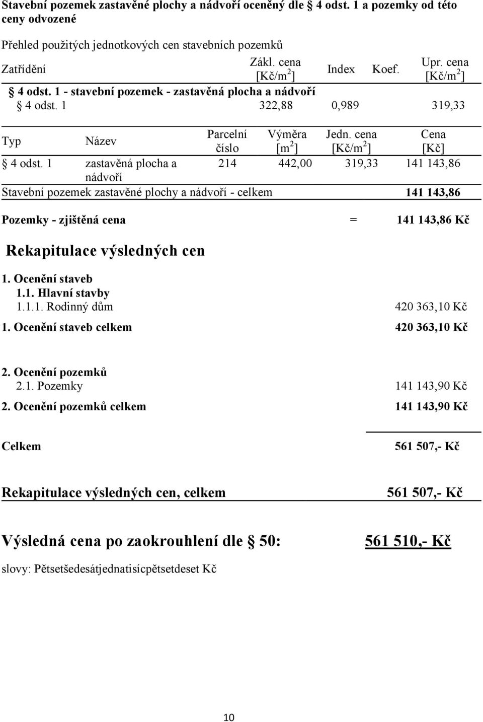cena Cena číslo [m 2 ] [Kč/m 2 ] [Kč] 4 odst.