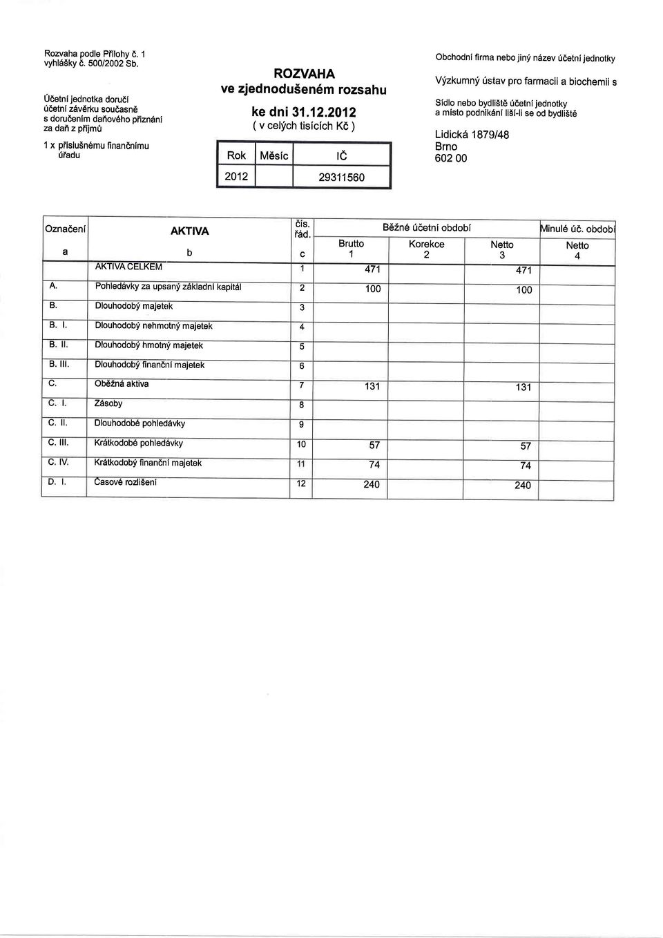 2012 ( v celich tisicich KE ) Rok MEsic le 2012 29311560 Obchodni firma nebo jin!