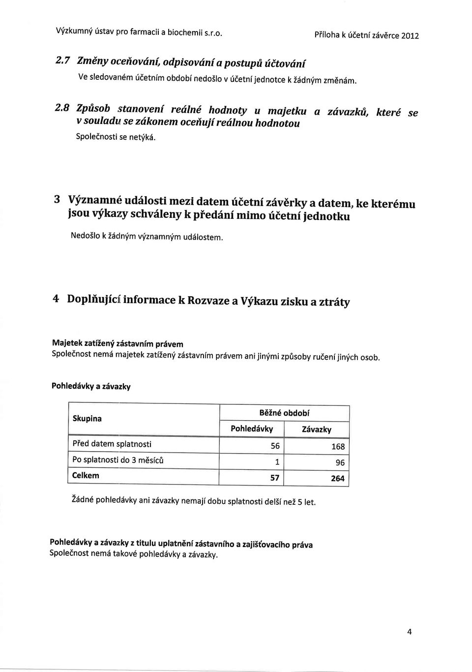 'znamnd udiilosti mezi datem ftetni zdvdrky a datem,, ke kter6mu isou ufkazy schvdleny k pieddni mimo riietni iednotku NedoSlo k iiidn,im v,iznamnrim uddlostem. 4 Doplfiujicjlinformace k Rozvaze av!