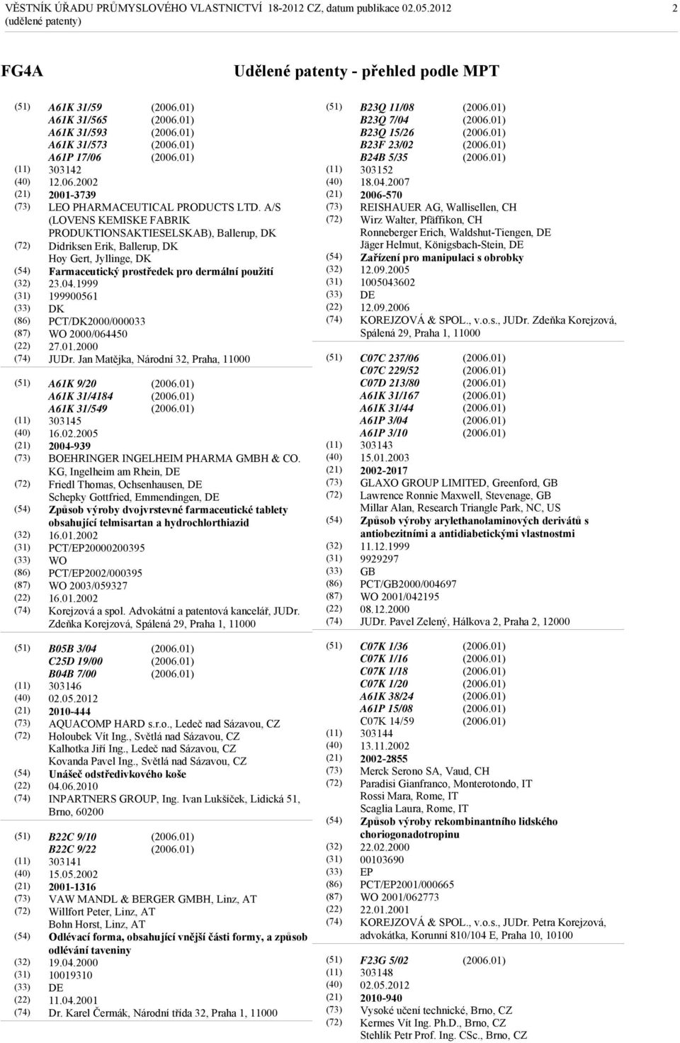 A/S (LOVENS KEMISKE FABRIK PRODUKTIONSAKTIESELSKAB), Ballerup, DK Didriksen Erik, Ballerup, DK Hoy Gert, Jyllinge, DK Farmaceutický prostředek pro dermální použití 23.04.