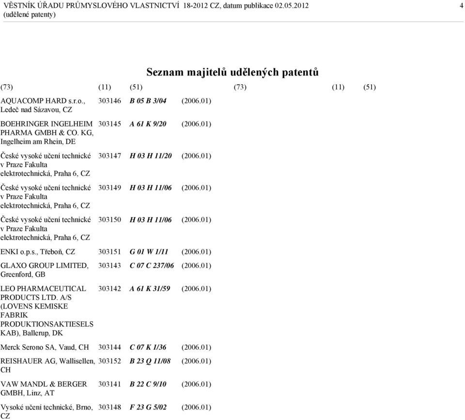 technické v Praze Fakulta elektrotechnická, Praha 6, CZ ENKI o.p.s., Třeboň, CZ GLAXO GROUP LIMITED, Greenford, GB LEO PHARMACEUTICAL PRODUCTS LTD.
