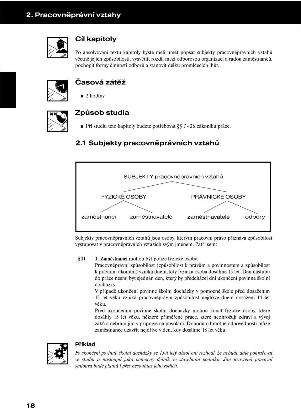 hodiny Způsob studia Při studiu této kapitoly budete potřebovat 7-26 zákoníku práce. 2.