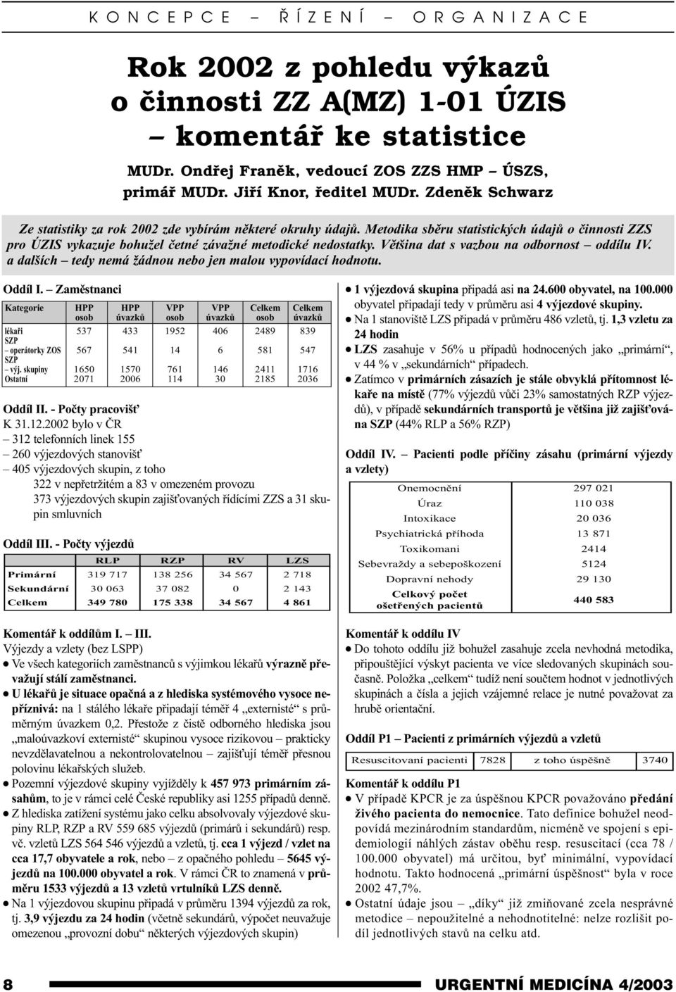 Metodika sbìru statistických údajù o èinnosti ZZS pro ÚZIS vykazuje bohužel èetné závažné metodické nedostatky. Vìtšina dat s vazbou na odbornost oddílu IV.