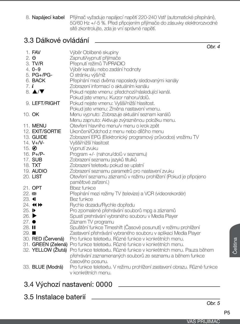 TV/R Přepnutí režimů TVPRADIO 4. 0~9 Výběr kanálu nebo zadání hodnoty 5. PG+/PG- O stránku výš/níž 6. BACK Přepínání mezi dvěma naposledy sledovanými kanály 7.