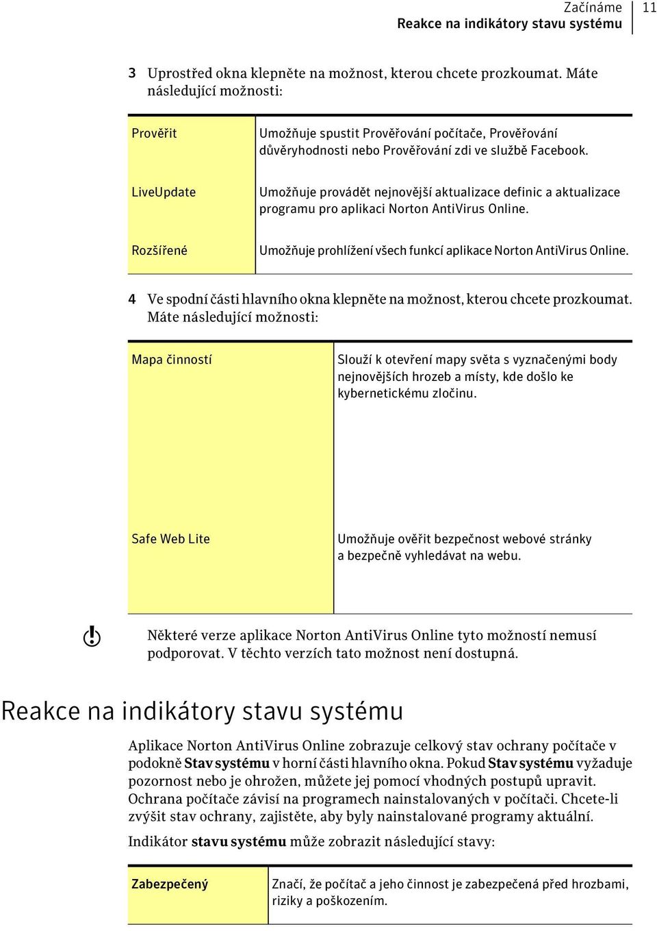 LiveUpdate Umožňuje provádět nejnovější aktualizace definic a aktualizace programu pro aplikaci Norton AntiVirus Online. Rozšířené Umožňuje prohlížení všech funkcí aplikace Norton AntiVirus Online.