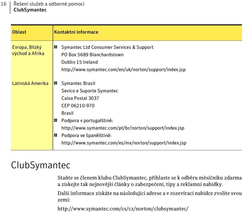 jsp 1 Podpora ve španělštině: http://www.symantec.com/es/mx/norton/support/index.