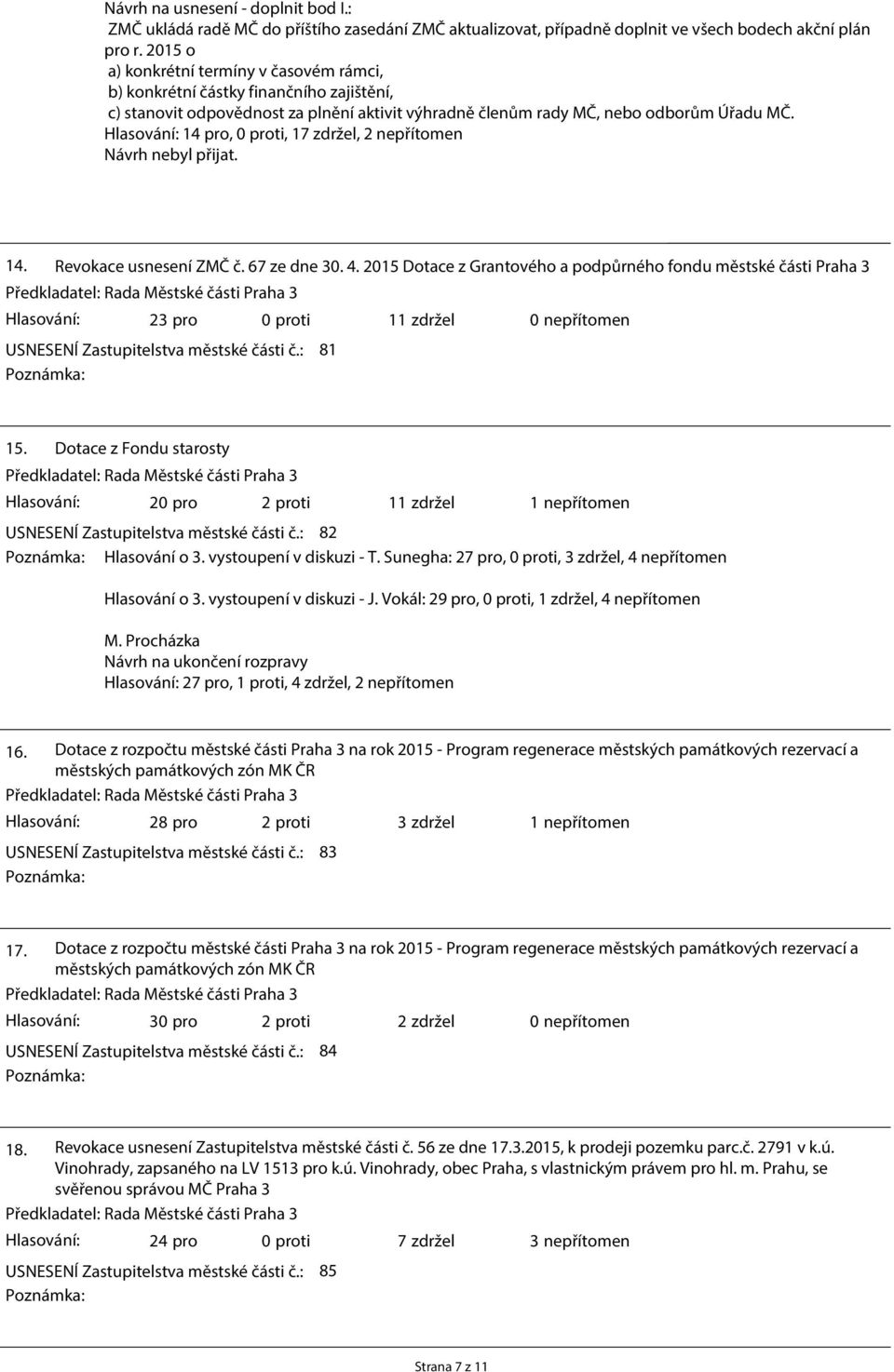Hlasování: 14 pro, 0 proti, 17 zdržel, 2 nepřítomen Návrh nebyl přijat. 14. Revokace usnesení ZMČ č. 67 ze dne 30. 4.