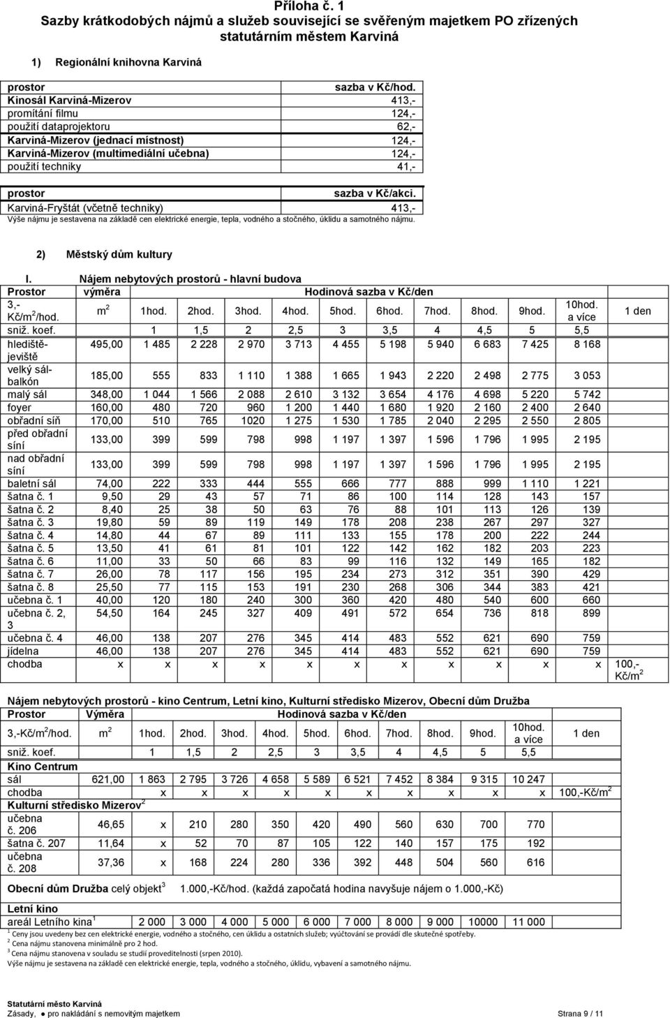 použití dataprojektoru 62,- Karviná-Mizerov (jednací místnost) 124,- Karviná-Mizerov (multimediální učebna) 124,- použití techniky 41,- prostor sazba v Kč/akci.