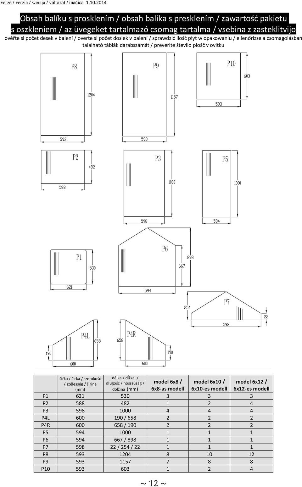 szélesség / širina (mm) délka / dĺžka / długość / hosszúság / dolžina (mm) model 6x8 / 6x8-as modell model 6x10 / 6x10-es modell P1 621 530 3 3 3 P2 588 482 1 2 4 P3 598 1000 4 4 4 P4L 600