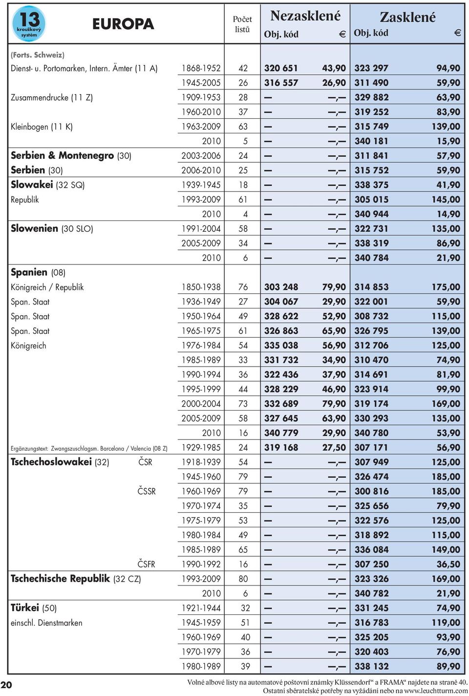 63, 315 749 139,00 2010 5, 340 181 15,90 Serbien & Montenegro (30) 2003-2006 24, 311 841 57,90 Serbien (30) 2006-2010 25, 315 752 59,90 Slowakei (32 SQ) 1939-1945 18, 338 375 41,90 Republik 1993-2009